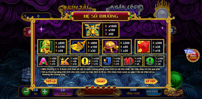 Hệ số thưởng trong game slot Kho Tàng Ngũ Long FA88